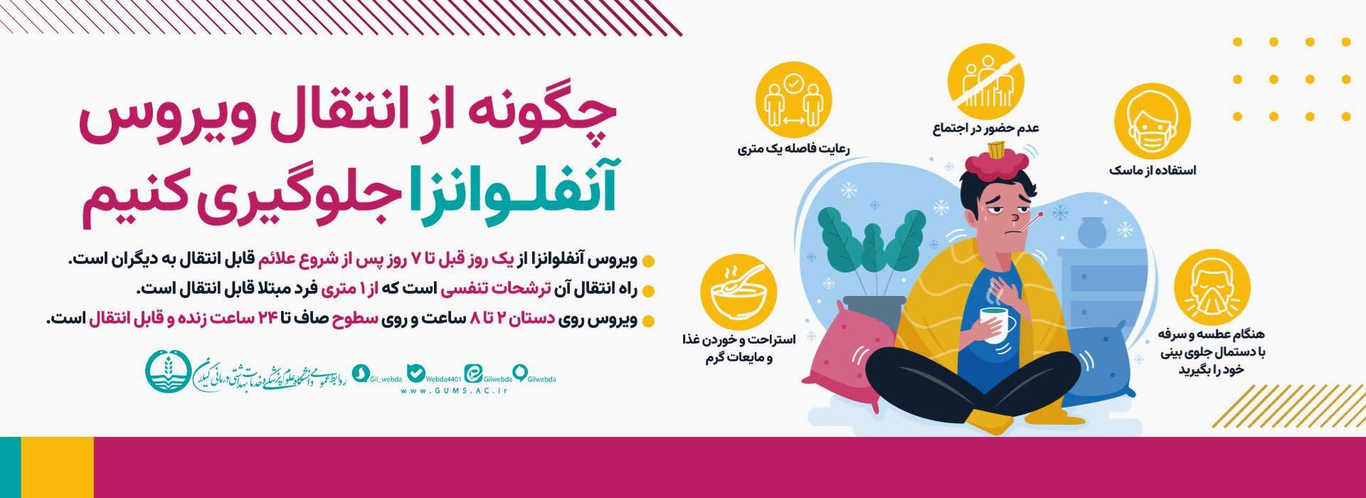  اسلایدر آنفلوآنزا